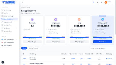 [SMM Panel 2] Tạo website bán tương tác mạng xã hội tự động - Thumbnail 5
